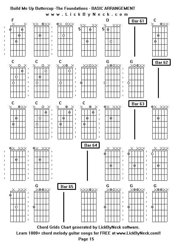 Chord Grids Chart of chord melody fingerstyle guitar song-Build Me Up Buttercup -The Foundations - BASIC ARRANGEMENT,generated by LickByNeck software.